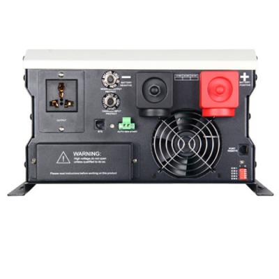 TRƯỜNG AN Technology