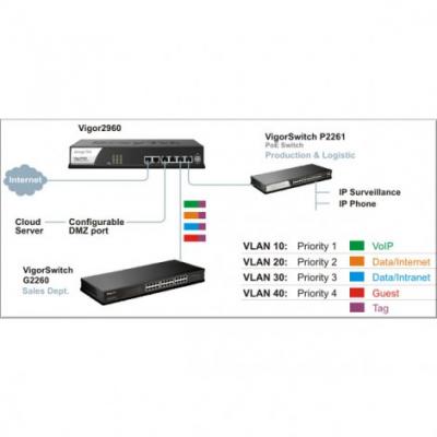 TRƯỜNG AN Technology