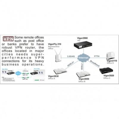 TRƯỜNG AN Technology