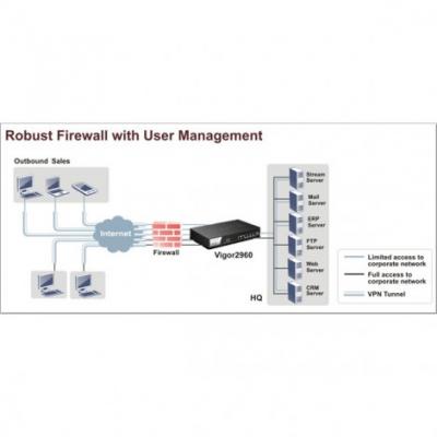 TRƯỜNG AN Technology