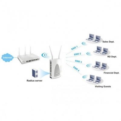 TRƯỜNG AN Technology