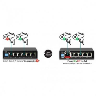 TRƯỜNG AN Technology